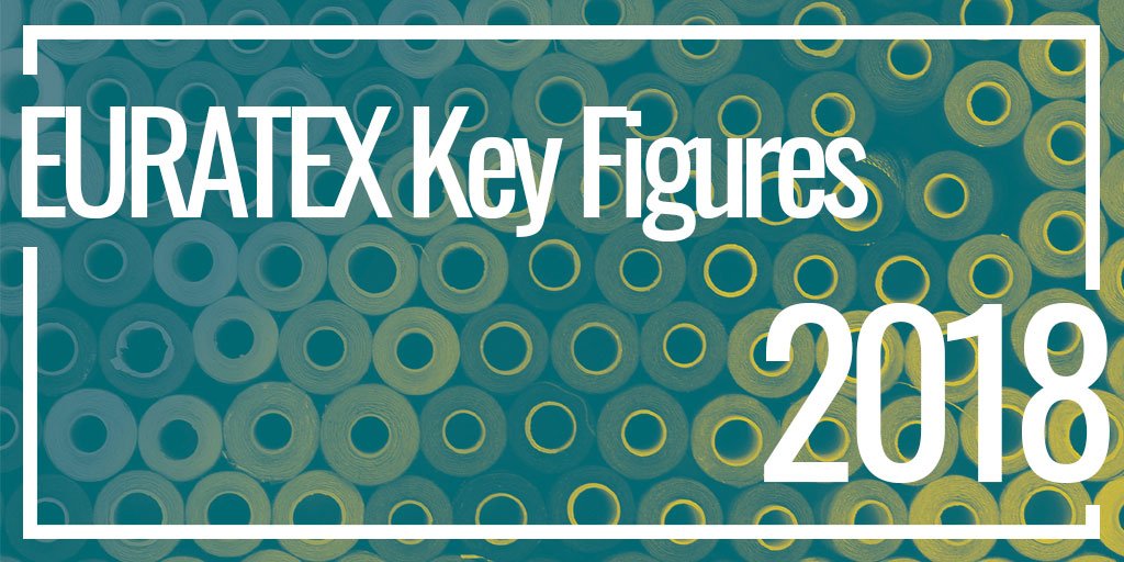 Key Figures 2018 - The EU-28 Textile and Clothing Industry in the year 2018
